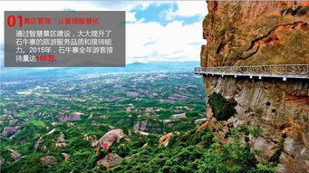 中惠旅創(chuàng) 以互聯(lián)網(wǎng)+智慧景區(qū)賦能，打造便利游客體驗與高效景區(qū)管理新標桿