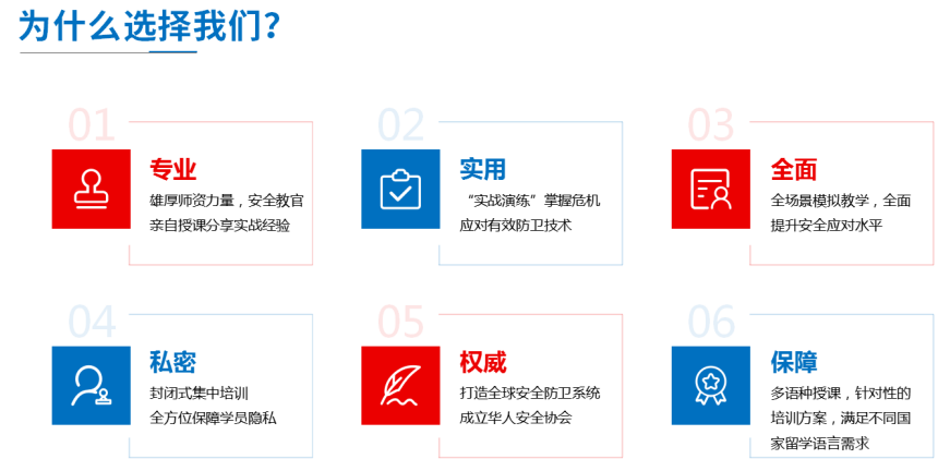 漳州市留學(xué)安全防衛(wèi)技能培訓(xùn)機構(gòu)精選與信息技術(shù)咨詢服務(wù)指南